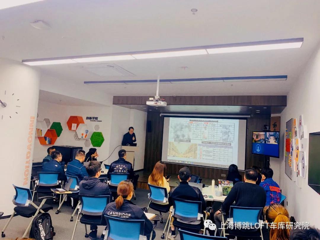 北海【上海博普】董事长初光先生受邀前往世茂集团进行“Loft车库专题会”授课演讲